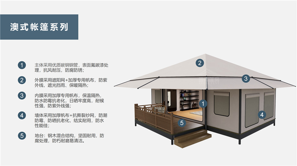 施秉县户外野奢帐篷></p><p>此外，生物荧光照明系统还为户外露营增添了一份别样的乐趣。在夜晚，你可以躺在帐篷里，仰望星空，欣赏着周围闪烁的荧光，仿佛置身于一个神秘的童话世界。孩子们会对这神奇的光芒充满好奇，围绕着帐篷嬉戏玩耍，感受大自然赋予的独特魅力。这种独特的体验，将成为你与家人、朋友之间珍贵的回忆，让户外露营变得更加难忘。</p><p>对于追求高品质户外生活的人们来说，生物荧光照明系统的户外野奢帐篷无疑是一个绝佳的选择。它不仅提供了舒适的住宿环境，还为你带来了与自然亲密接触的独特机会。在这个快节奏的时代，让我们放慢脚步，走进大自然，感受生物荧光照明系统带来的奇妙夜晚，开启一场别样的户外野奢之旅。</p><p>随着技术的不断进步，相信生物荧光照明系统将会在未来的户外领域得到更广泛的应用。它将为更多的人带来独特的户外体验，让我们在享受自然的同时，也能领略到科技与自然相结合的无限魅力。让我们一起期待这个充满奇幻光芒的未来户外世界，迎接更多惊喜与美好的到来。</p>    </article>
    <span class=